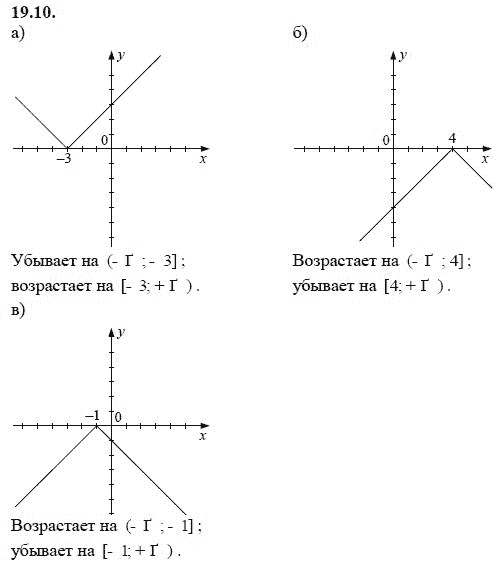 Ответ к задаче № 19.10 - А.Г. Мордкович, гдз по алгебре 8 класс