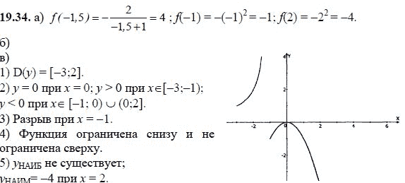 Ответ к задаче № 19.34 - А.Г. Мордкович, гдз по алгебре 8 класс