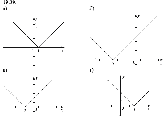 Ответ к задаче № 19.39 - А.Г. Мордкович, гдз по алгебре 8 класс