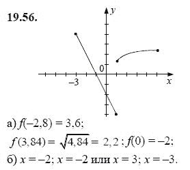 Ответ к задаче № 19.56 - А.Г. Мордкович, гдз по алгебре 8 класс
