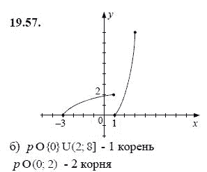 Ответ к задаче № 19.57 - А.Г. Мордкович, гдз по алгебре 8 класс