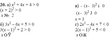 Ответ к задаче № 20 - А.Г. Мордкович, гдз по алгебре 8 класс
