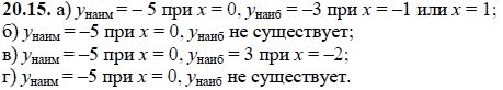 Ответ к задаче № 20.15 - А.Г. Мордкович, гдз по алгебре 8 класс