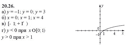 Ответ к задаче № 20.26 - А.Г. Мордкович, гдз по алгебре 8 класс