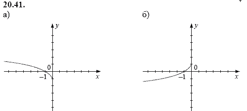 Ответ к задаче № 20.41 - А.Г. Мордкович, гдз по алгебре 8 класс