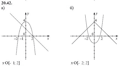 Ответ к задаче № 20.42 - А.Г. Мордкович, гдз по алгебре 8 класс