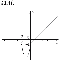 Ответ к задаче № 22.41 - А.Г. Мордкович, гдз по алгебре 8 класс