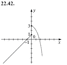 Ответ к задаче № 22.42 - А.Г. Мордкович, гдз по алгебре 8 класс