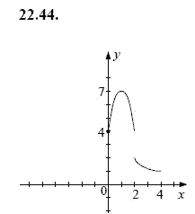 Ответ к задаче № 22.44 - А.Г. Мордкович, гдз по алгебре 8 класс