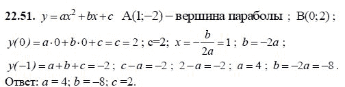 Ответ к задаче № 22.51 - А.Г. Мордкович, гдз по алгебре 8 класс