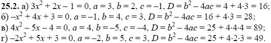 Ответ к задаче № 25.2 - А.Г. Мордкович, гдз по алгебре 8 класс