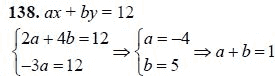 Ответ к задаче № 138 - А.Г. Мордкович 9 класс, гдз по алгебре 9 класс