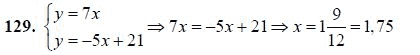 Ответ к задаче № 129 - А.Г. Мордкович 9 класс, гдз по алгебре 9 класс