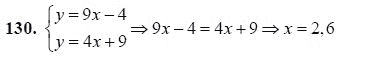 Ответ к задаче № 130 - А.Г. Мордкович 9 класс, гдз по алгебре 9 класс