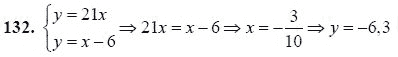 Ответ к задаче № 132 - А.Г. Мордкович 9 класс, гдз по алгебре 9 класс
