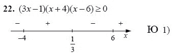 Ответ к задаче № 22 - А.Г. Мордкович 9 класс, гдз по алгебре 9 класс