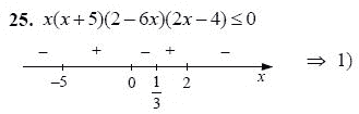 Ответ к задаче № 25 - А.Г. Мордкович 9 класс, гдз по алгебре 9 класс