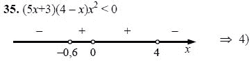 Ответ к задаче № 35 - А.Г. Мордкович 9 класс, гдз по алгебре 9 класс