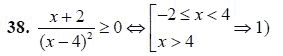Ответ к задаче № 38 - А.Г. Мордкович 9 класс, гдз по алгебре 9 класс