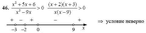 Ответ к задаче № 46 - А.Г. Мордкович 9 класс, гдз по алгебре 9 класс