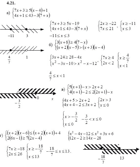 Ответ к задаче № 4.21 - А.Г. Мордкович 9 класс, гдз по алгебре 9 класс