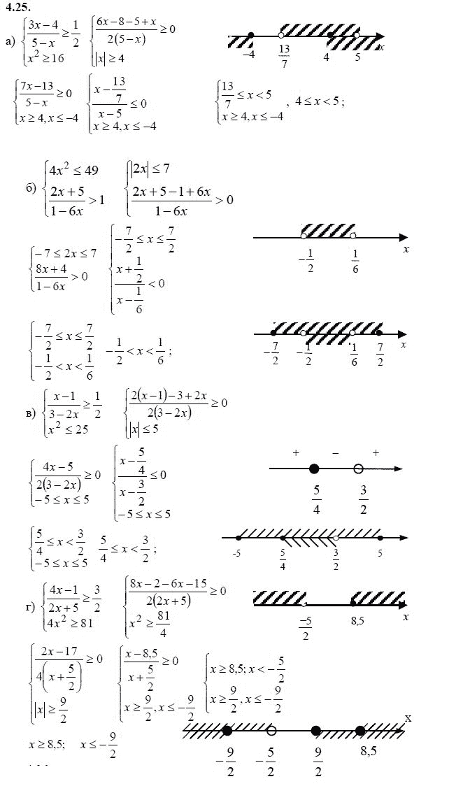 Ответ к задаче № 4.25 - А.Г. Мордкович 9 класс, гдз по алгебре 9 класс