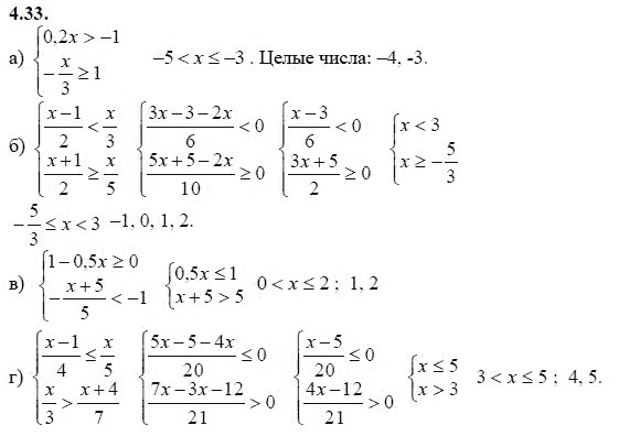 Ответ к задаче № 4.33 - А.Г. Мордкович 9 класс, гдз по алгебре 9 класс