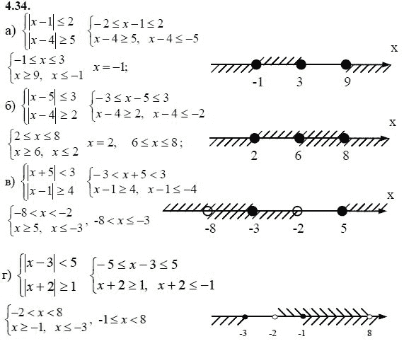Ответ к задаче № 4.34 - А.Г. Мордкович 9 класс, гдз по алгебре 9 класс