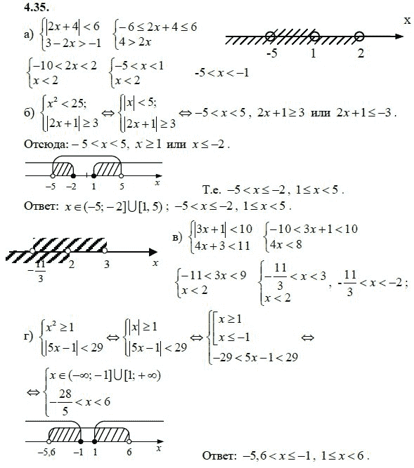 Ответ к задаче № 4.35 - А.Г. Мордкович 9 класс, гдз по алгебре 9 класс