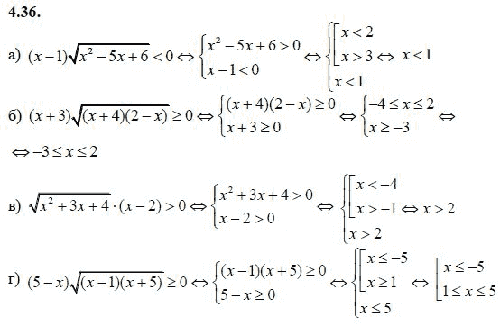 Ответ к задаче № 4.36 - А.Г. Мордкович 9 класс, гдз по алгебре 9 класс