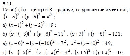 Ответ к задаче № 5.11 - А.Г. Мордкович 9 класс, гдз по алгебре 9 класс