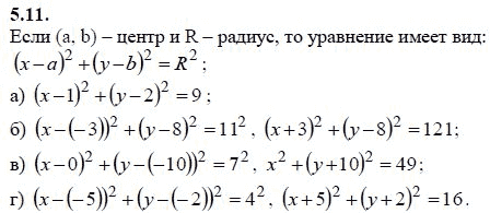 Ответ к задаче № 5.11 - А.Г. Мордкович 9 класс, гдз по алгебре 9 класс Ответ к задаче № 5.11 - А.Г. Мордкович 9 класс, гдз по алгебре 9 класс