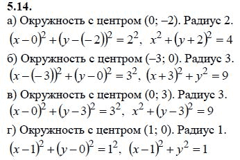 Ответ к задаче № 5.14 - А.Г. Мордкович 9 класс, гдз по алгебре 9 класс