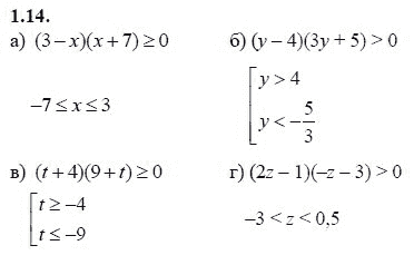 Ответ к задаче № 1.14 - А.Г. Мордкович 9 класс, гдз по алгебре 9 класс