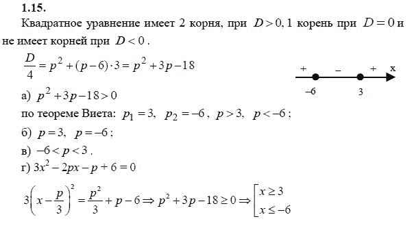 Ответ к задаче № 1.15 - А.Г. Мордкович 9 класс, гдз по алгебре 9 класс