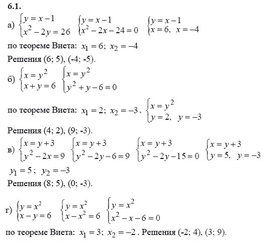 Ответ к задаче № 6.1 - А.Г. Мордкович 9 класс, гдз по алгебре 9 класс