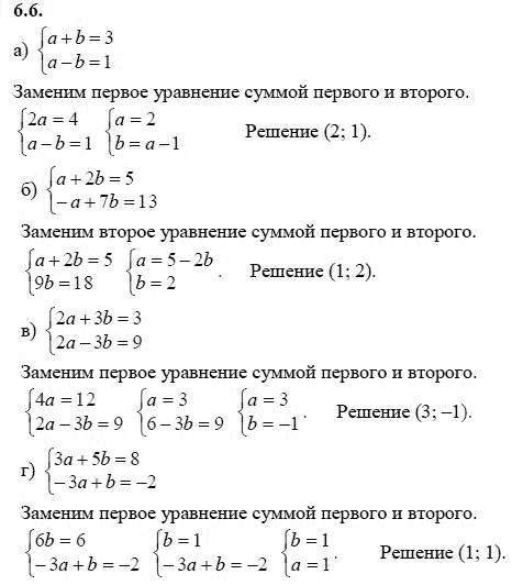 Ответ к задаче № 6.6 - А.Г. Мордкович 9 класс, гдз по алгебре 9 класс