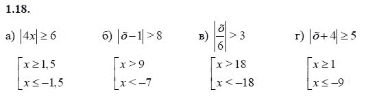 Ответ к задаче № 1.18 - А.Г. Мордкович 9 класс, гдз по алгебре 9 класс