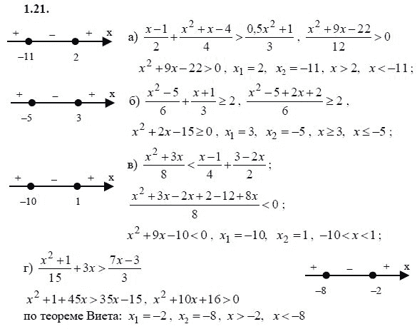 Ответ к задаче № 1.21 - А.Г. Мордкович 9 класс, гдз по алгебре 9 класс