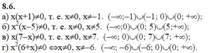Ответ к задаче № 8.6 - А.Г. Мордкович 9 класс, гдз по алгебре 9 класс