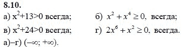 Ответ к задаче № 8.10 - А.Г. Мордкович 9 класс, гдз по алгебре 9 класс