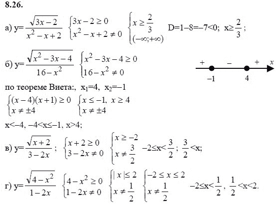 Ответ к задаче № 8.26 - А.Г. Мордкович 9 класс, гдз по алгебре 9 класс