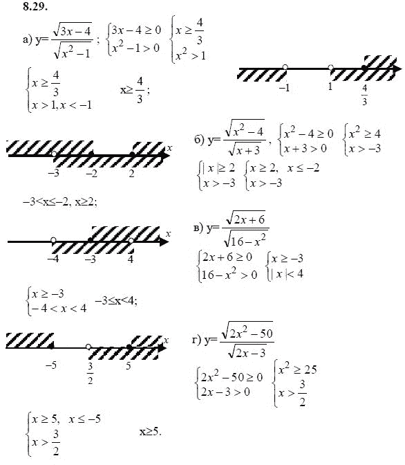Ответ к задаче № 8.29 - А.Г. Мордкович 9 класс, гдз по алгебре 9 класс