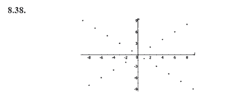 Ответ к задаче № 8.38 - А.Г. Мордкович 9 класс, гдз по алгебре 9 класс