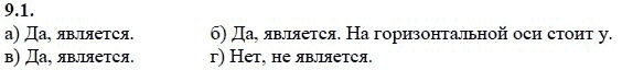 Ответ к задаче № 9.1 - А.Г. Мордкович 9 класс, гдз по алгебре 9 класс