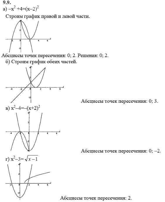 Ответ к задаче № 9.9 - А.Г. Мордкович 9 класс, гдз по алгебре 9 класс Ответ к задаче № 9.9 - А.Г. Мордкович 9 класс, гдз по алгебре 9 класс
