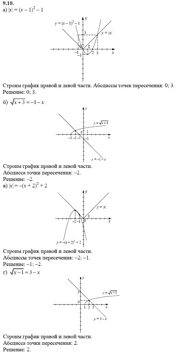 Ответ к задаче № 9.10 - А.Г. Мордкович 9 класс, гдз по алгебре 9 класс Ответ к задаче № 9.10 - А.Г. Мордкович 9 класс, гдз по алгебре 9 класс