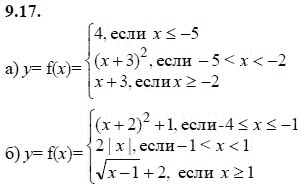 Ответ к задаче № 9.17 - А.Г. Мордкович 9 класс, гдз по алгебре 9 класс
