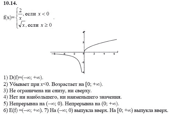 Ответ к задаче № 10.14 - А.Г. Мордкович 9 класс, гдз по алгебре 9 класс