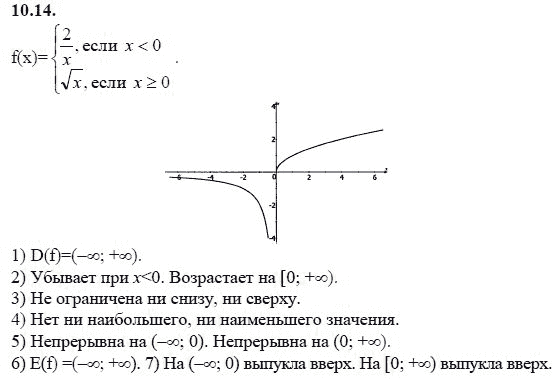 Ответ к задаче № 10.14 - А.Г. Мордкович 9 класс, гдз по алгебре 9 класс Ответ к задаче № 10.14 - А.Г. Мордкович 9 класс, гдз по алгебре 9 класс